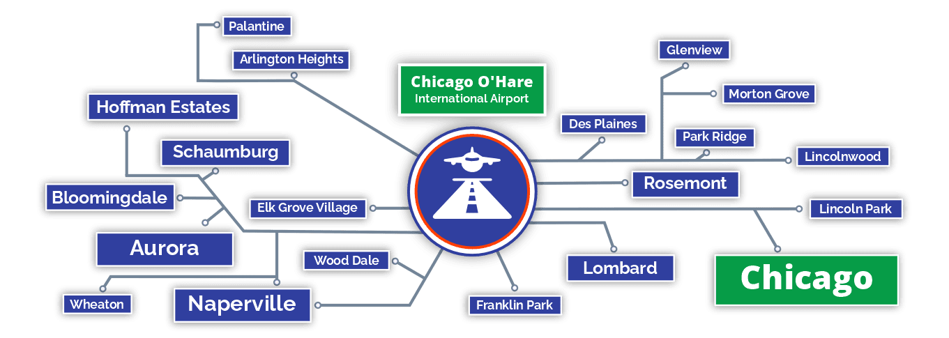 O'Hare Limo Transfers